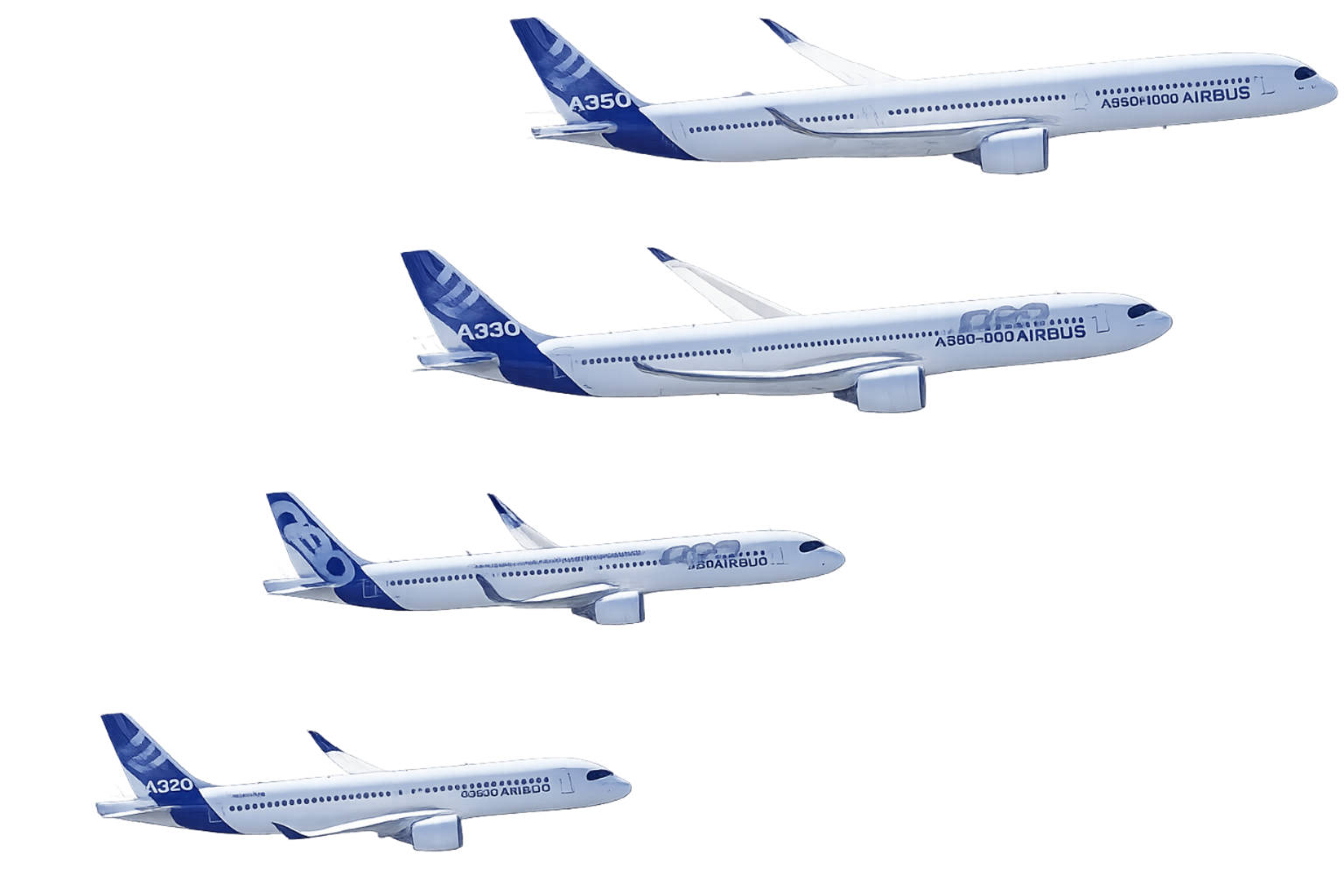 Airbus A320 Family